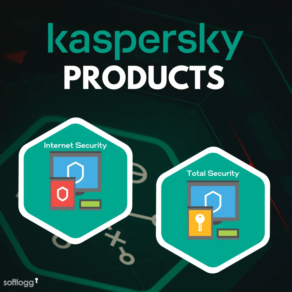 kaspersky_products